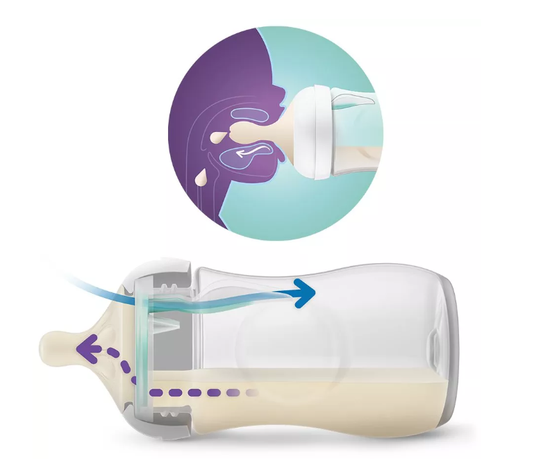 Kojenecká láhev Natural Avent, Response s ventilem AirFree, 125 ml