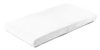 Jerseyové prostěradlo Sensillo Klasik 120×60 cm - bílé Jerseyové prostěradlo Sensillo Klasik 120×60 cm - bílé