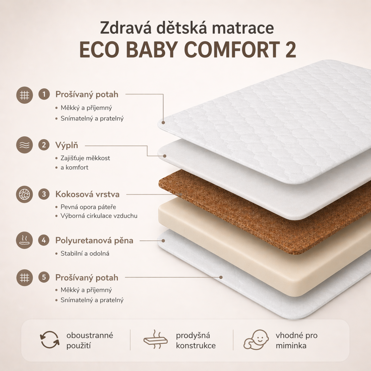 Dětská kokosová matrace do postýlky 120×60×10 cm, antibakteriální, prodyšná, T18 DP/M