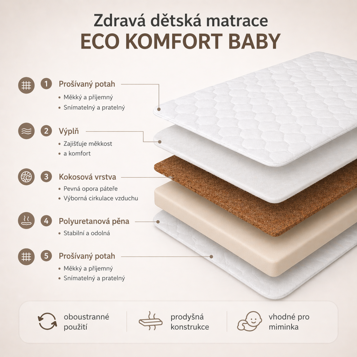 Dětská kokosová matrace do postýlky 120×60×10 cm, ECO COMFORT